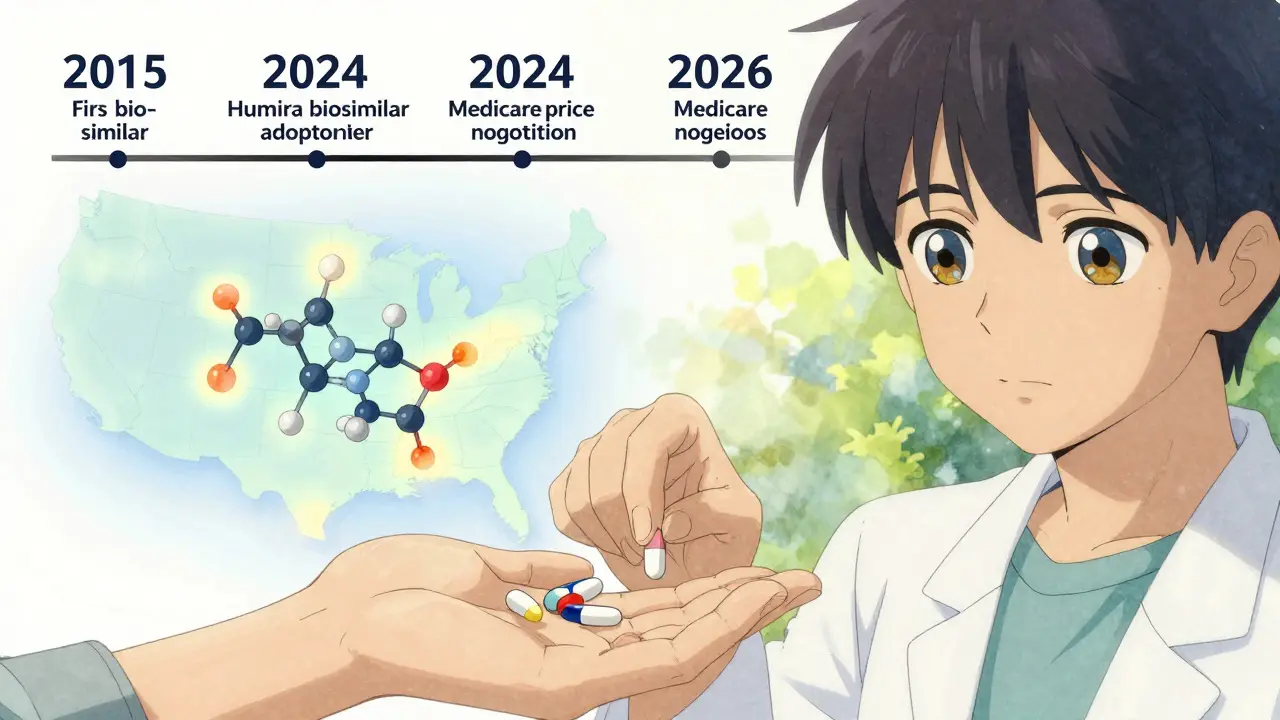 Pharmacist handing generic pill to patient, with molecular structure and timeline overlay.
